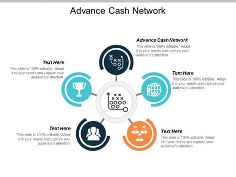 Advance Cash Network